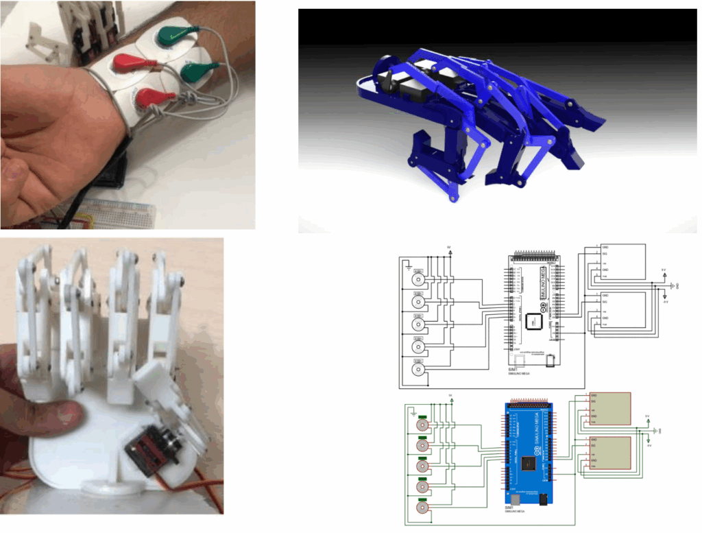 Prototyping of a mechanical hand with integrated circuitry design based on a CAD model.
