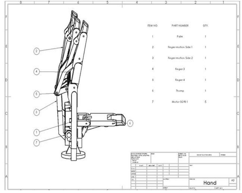 Technical drafting in CAD of a mechanical hand on a white sheet.