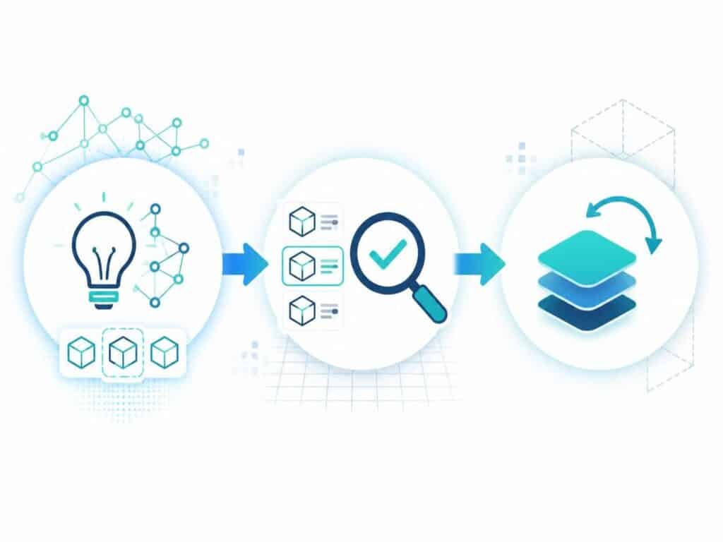 Transactional AI-enhanced prototyping infographic showing generate options, test & compare, and update design steps for faster product iterations.